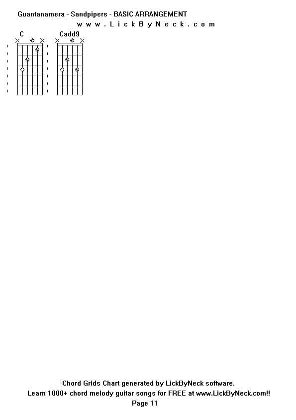 Chord Grids Chart of chord melody fingerstyle guitar song-Guantanamera - Sandpipers - BASIC ARRANGEMENT,generated by LickByNeck software.